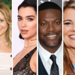Who is the most powerful celebrity in Hollywood?