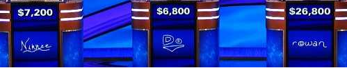 Who Won Jeopardy Tonight: August 09